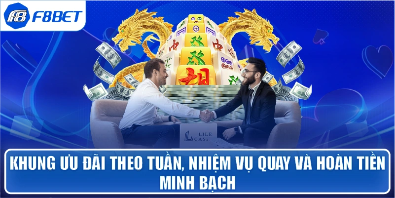 Khung ưu đãi theo tuần, nhiệm vụ quay và hoàn tiền minh bạch